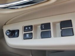 Maruti Ciaz Alpha SHVS full